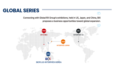 BIX global series