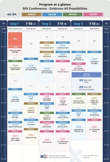 BIX 컨퍼런스 프로그램 At a glance