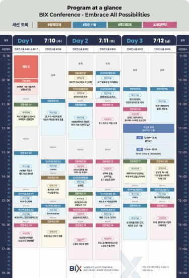 BIX 컨퍼런스 프로그램 At a glance