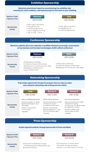 BIX Sponsorship Program