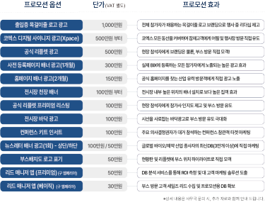 BIX 프로모션 상세 안내