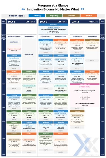 BIX 컨퍼런스 프로그램 At a glance