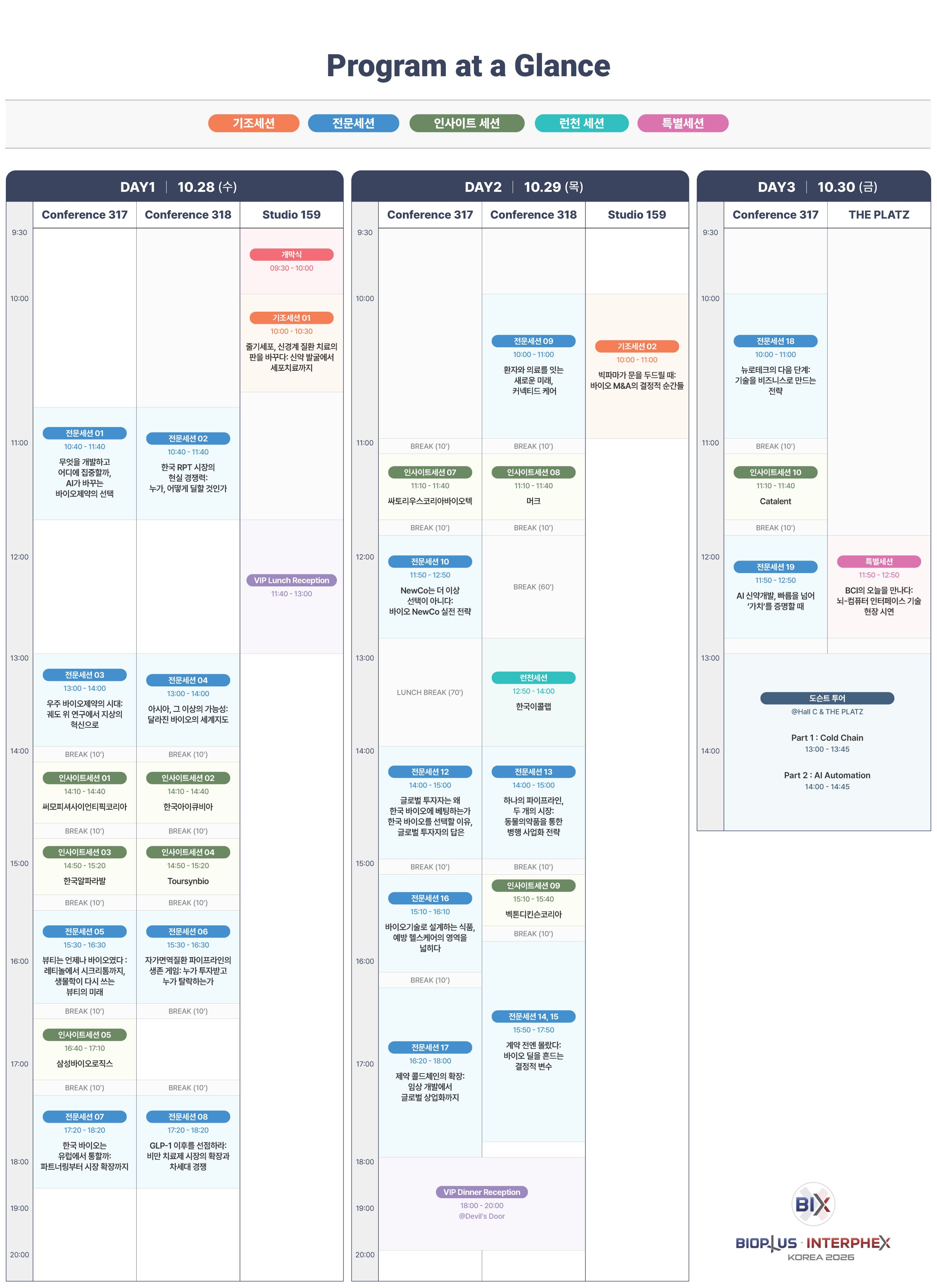 BIX 컨퍼런스 프로그램 At a glance